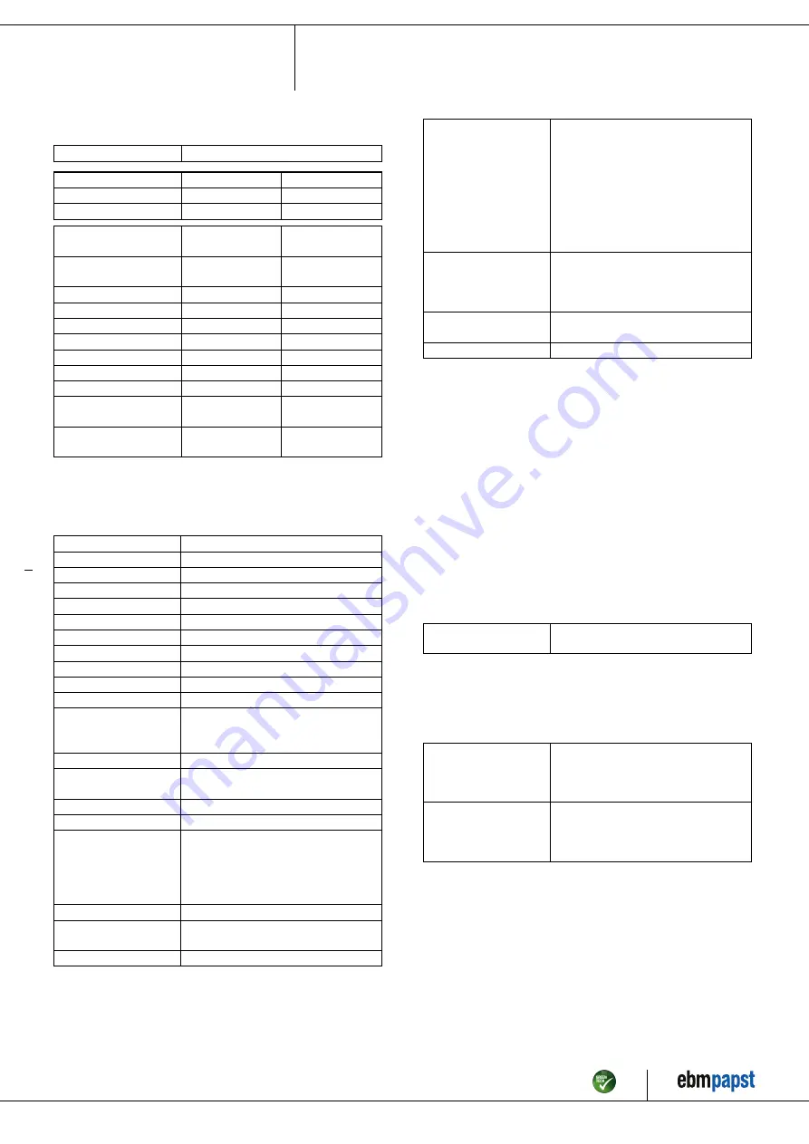 ebm-papst W2E208-BA86-51 Operating Instructions Manual Download Page 5