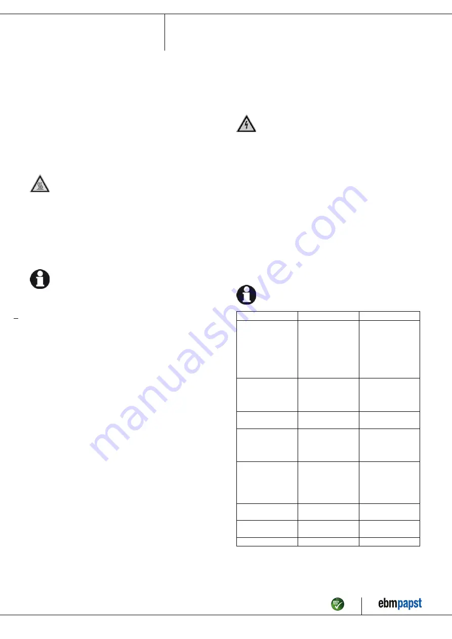 ebm-papst W2E208-BA86-51 Operating Instructions Manual Download Page 9