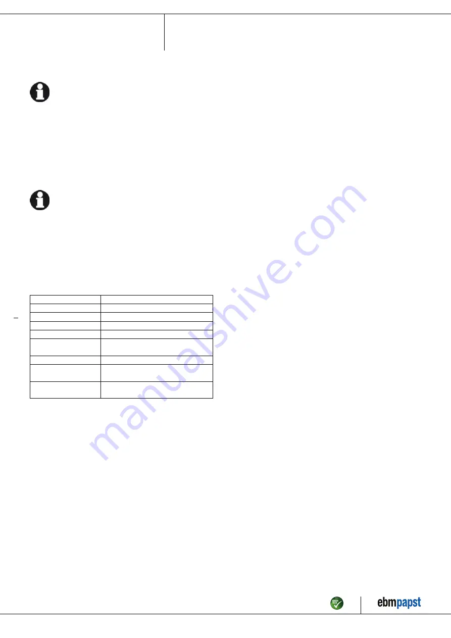 ebm-papst W3G800-NU21-08 Operating Instructions Manual Download Page 9