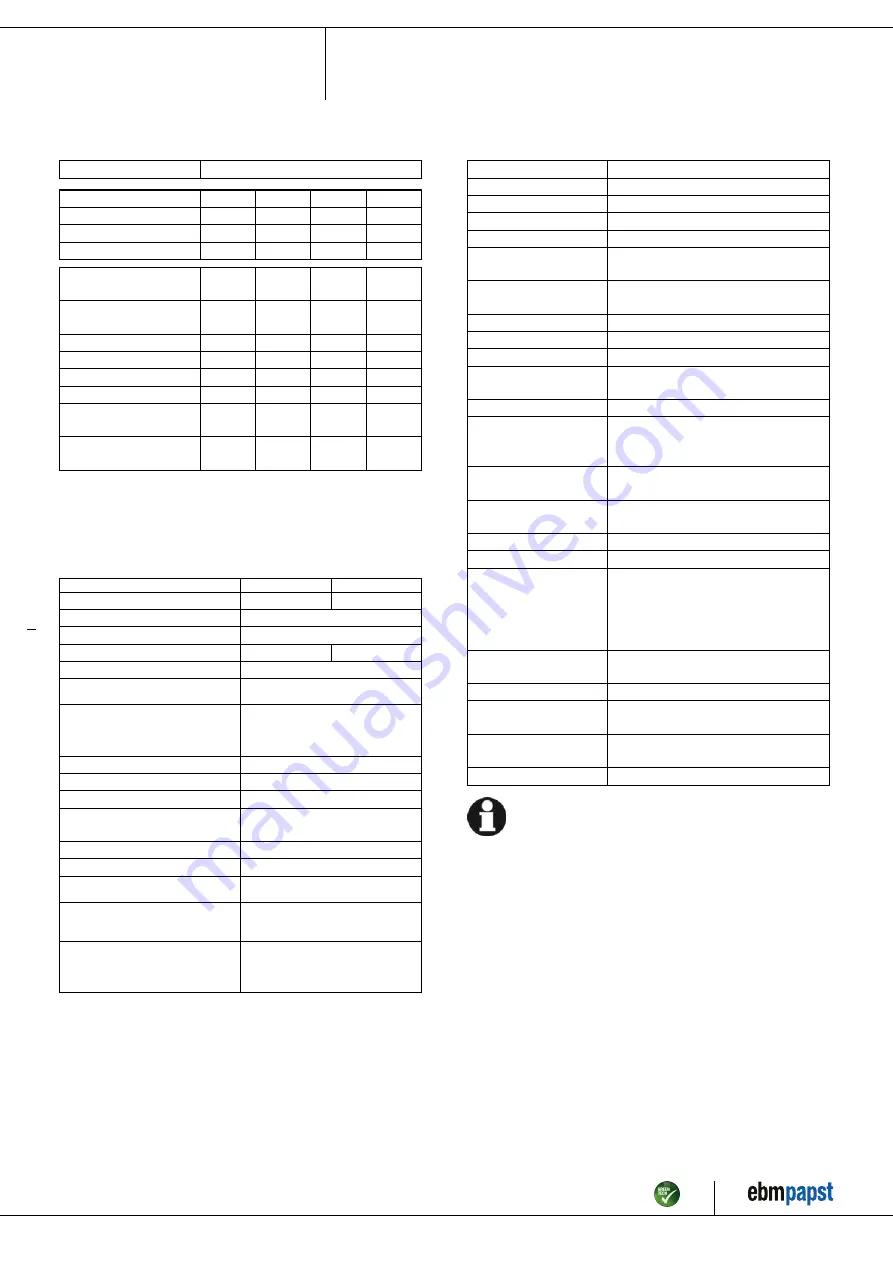 ebm-papst W4D350-CA06-14 Operating Instructions Manual Download Page 5