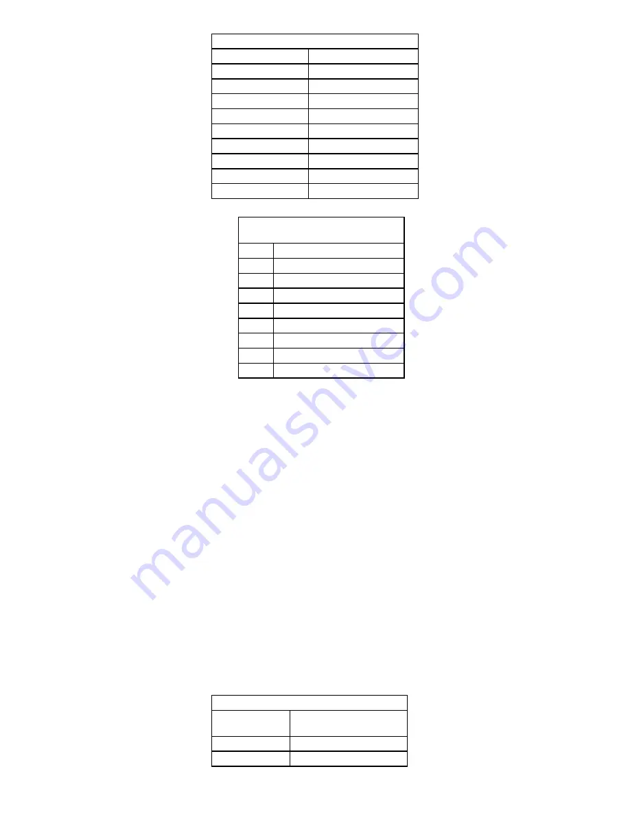 Ecco 27 Series Assembly, Installation And Operation Instructions Download Page 10