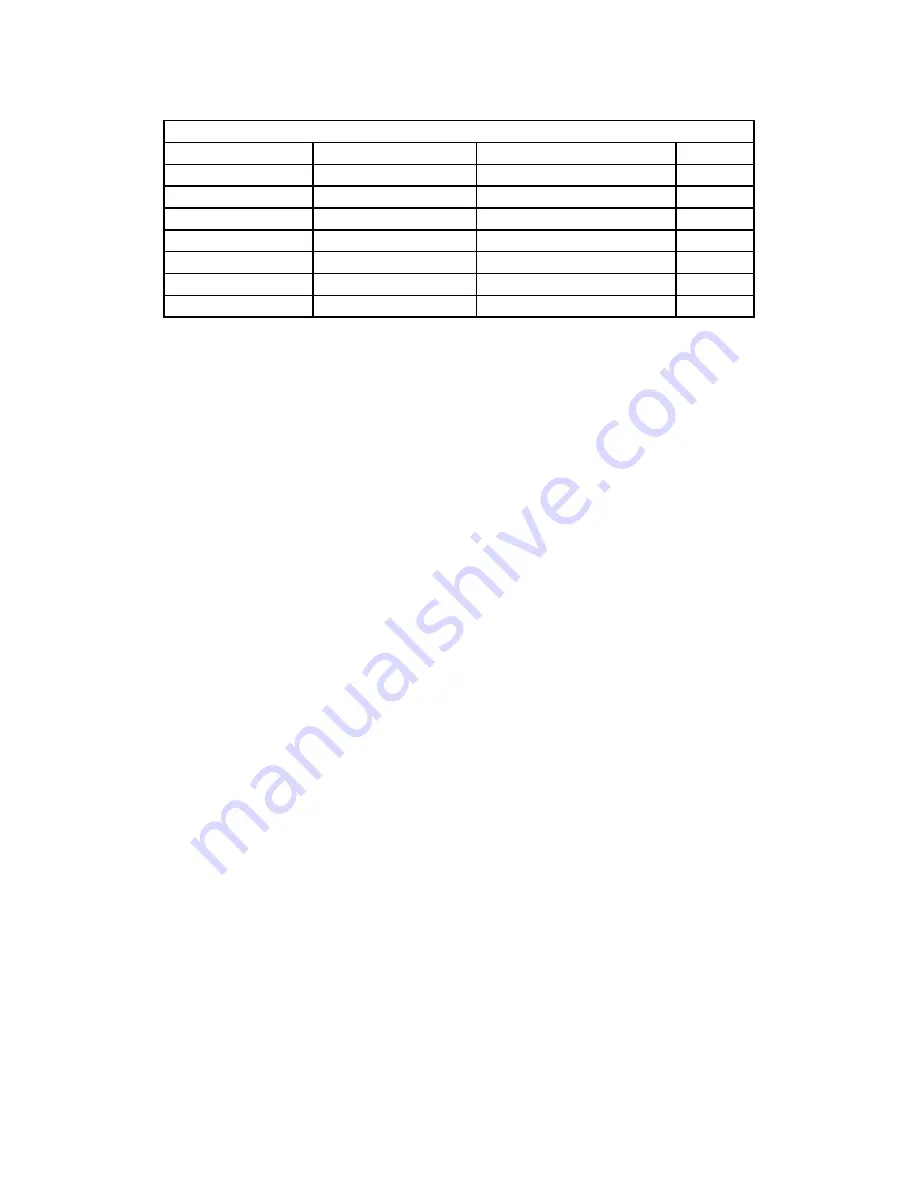 Ecco 27 Series Assembly, Installation And Operation Instructions Download Page 13