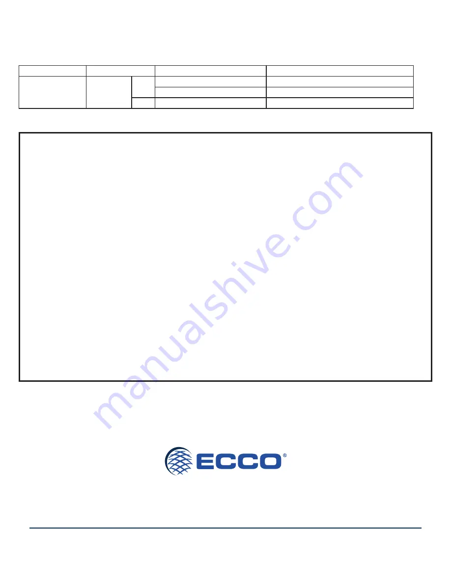 Ecco ED3801 Скачать руководство пользователя страница 5