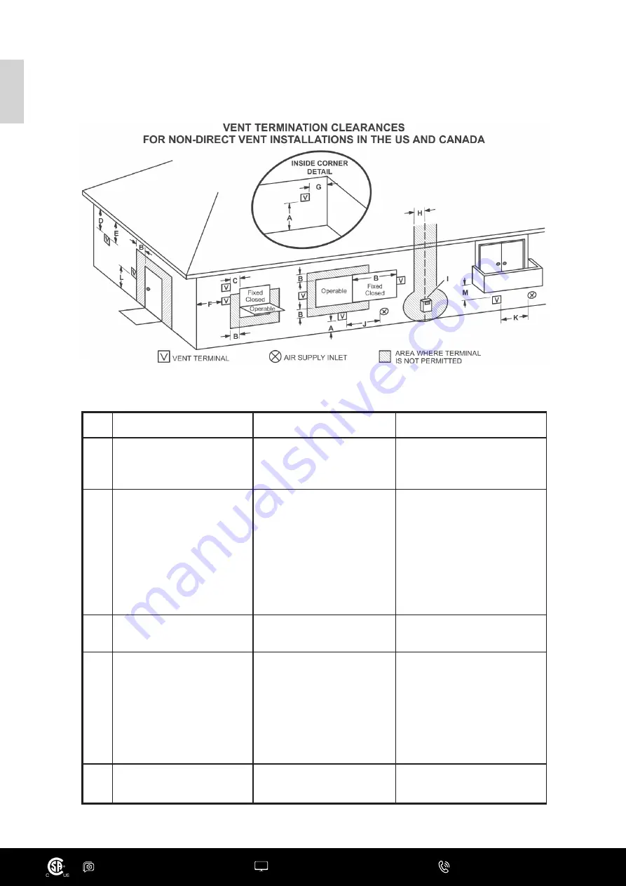 Eccotemp SH22 Manual Download Page 30