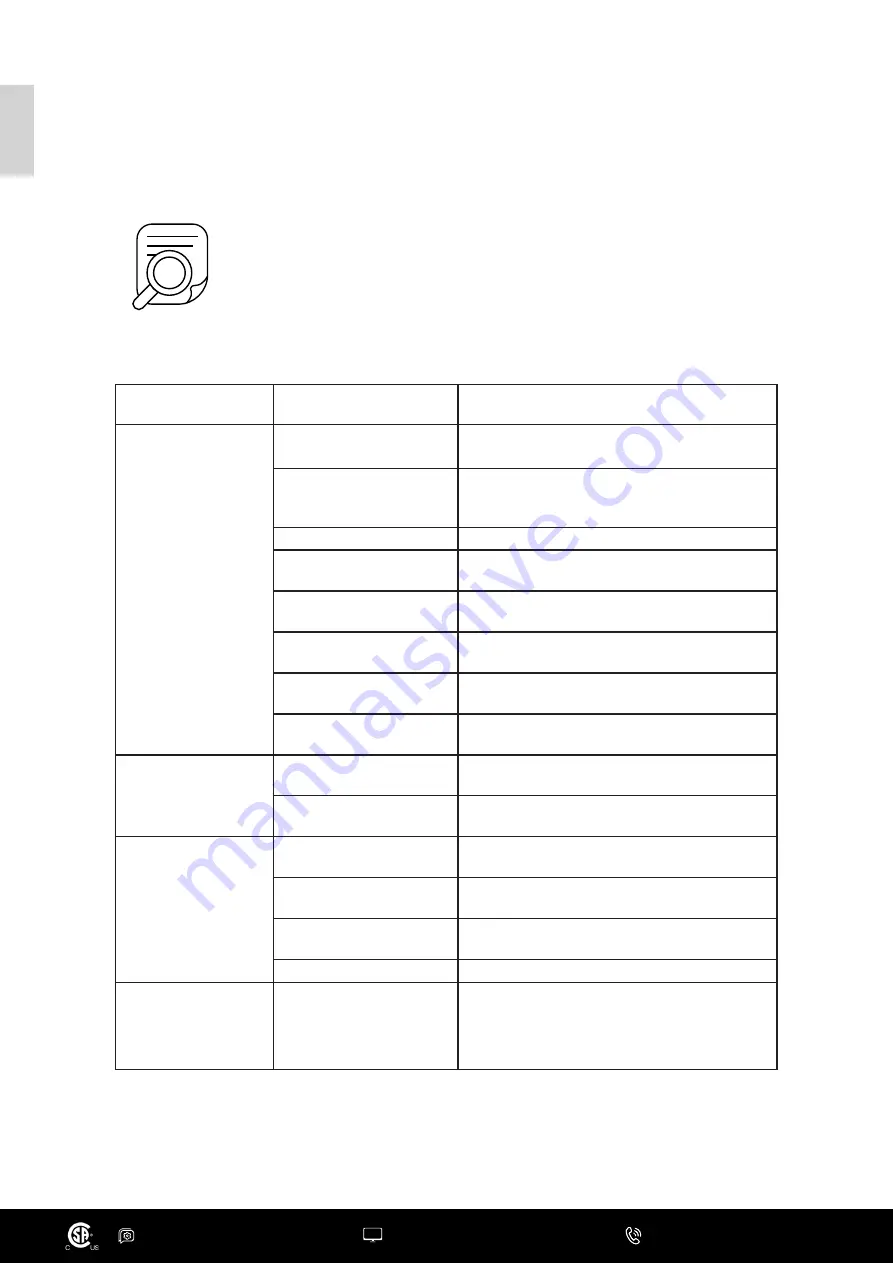 Eccotemp SH22 Manual Download Page 48