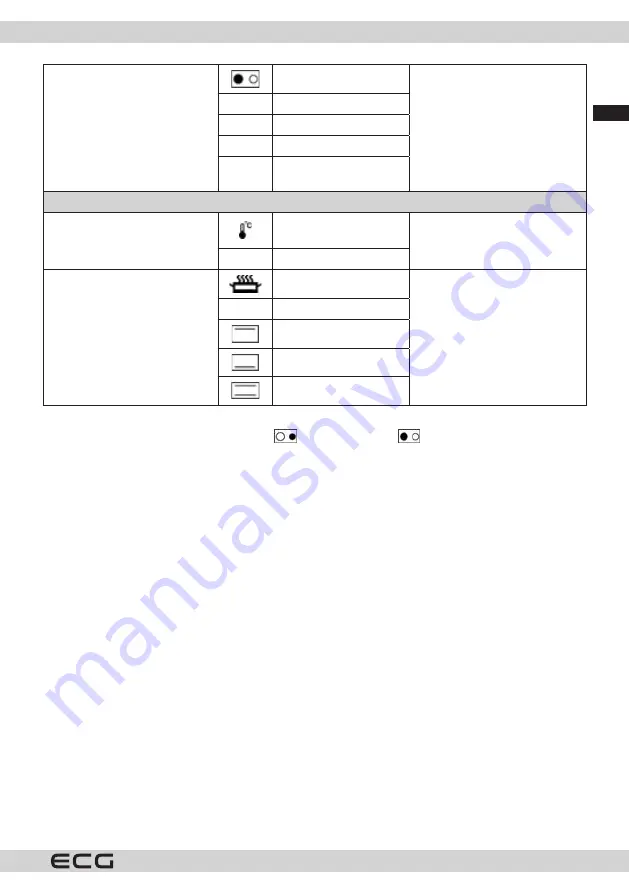 ECG ETH 3501B Instruction Manual Download Page 17