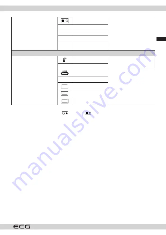 ECG ETH 3501B Instruction Manual Download Page 25