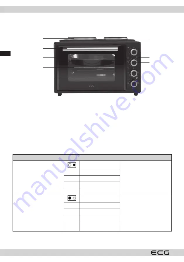 ECG ETH 3501B Instruction Manual Download Page 32