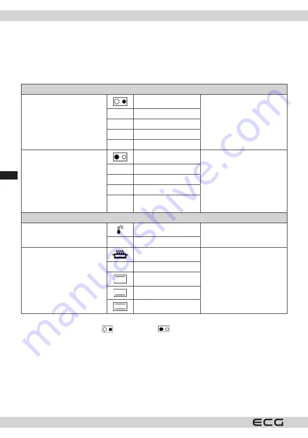 ECG ETH 3501B Instruction Manual Download Page 64