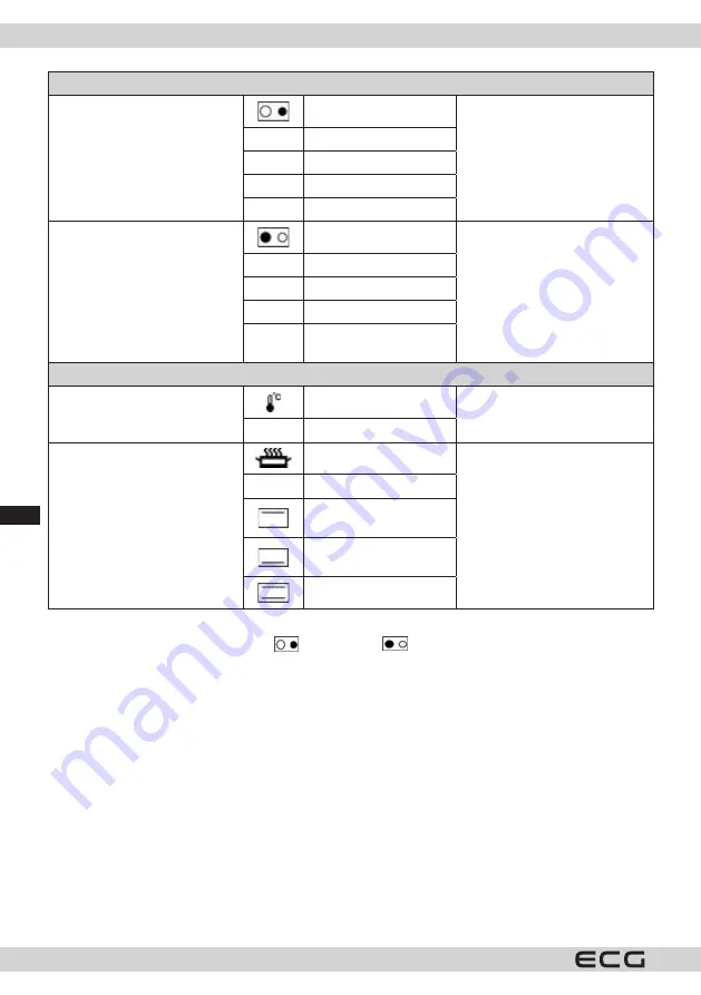 ECG ETH 3501B Instruction Manual Download Page 88