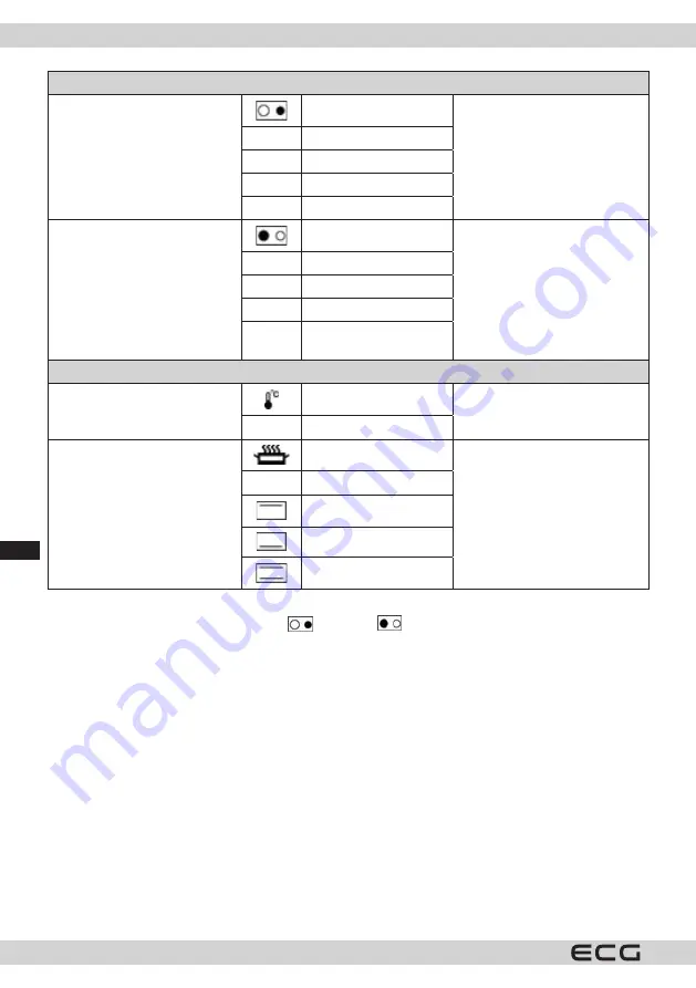 ECG ETH 3501B Instruction Manual Download Page 96