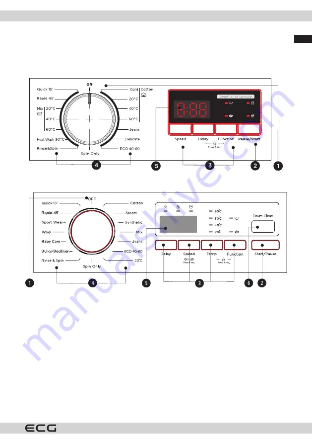 ECG EWS 60103 Instruction Manual Download Page 15