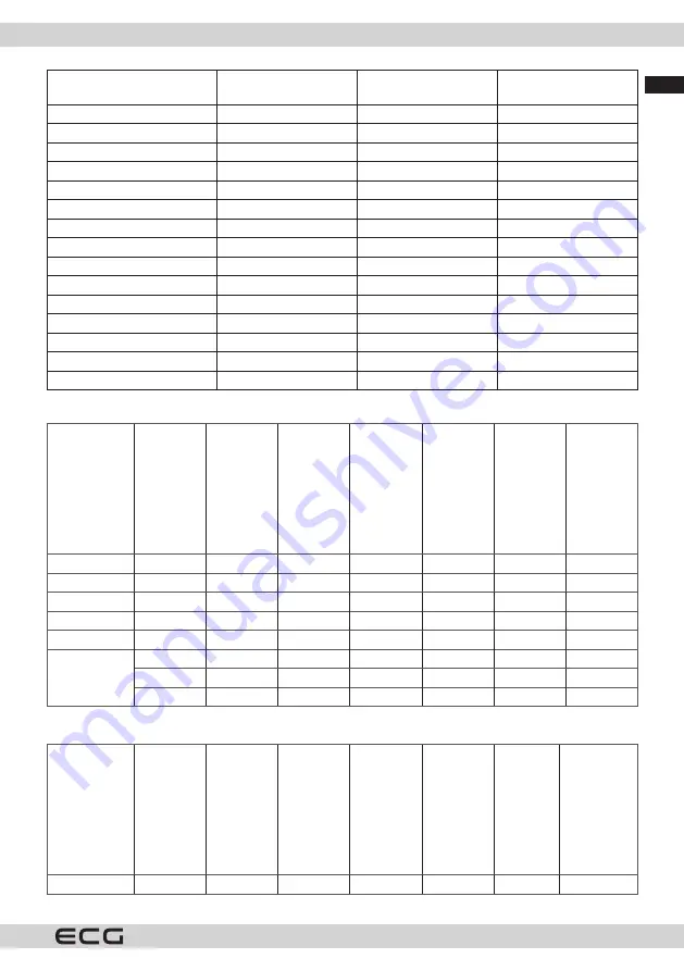 ECG EWS 60103 Instruction Manual Download Page 17