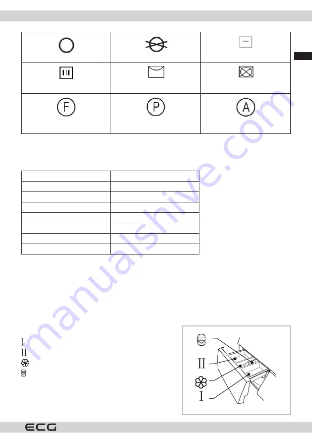 ECG EWS 60103 Instruction Manual Download Page 35