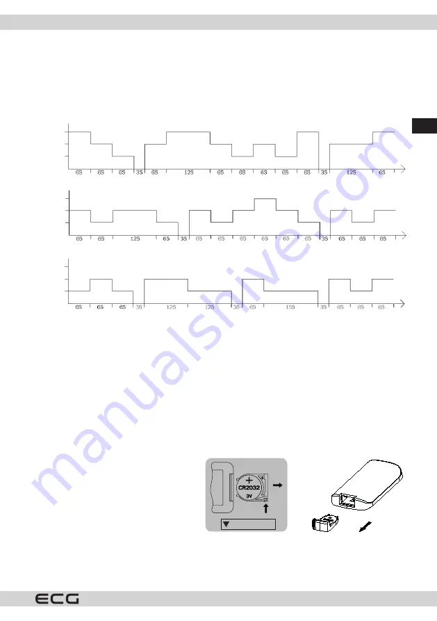 ECG FS 410 Instruction Manual Download Page 27