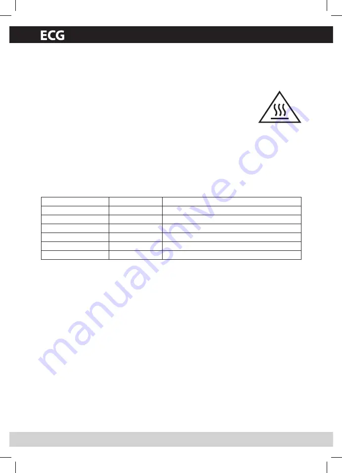 ECG MTM 175 B Скачать руководство пользователя страница 8