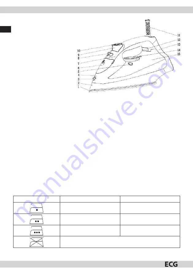 ECG NZ 260 Скачать руководство пользователя страница 4