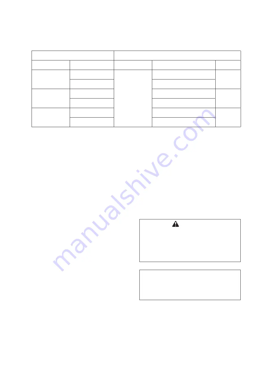 Echo CS-355T-14 Operator'S Manual Download Page 25