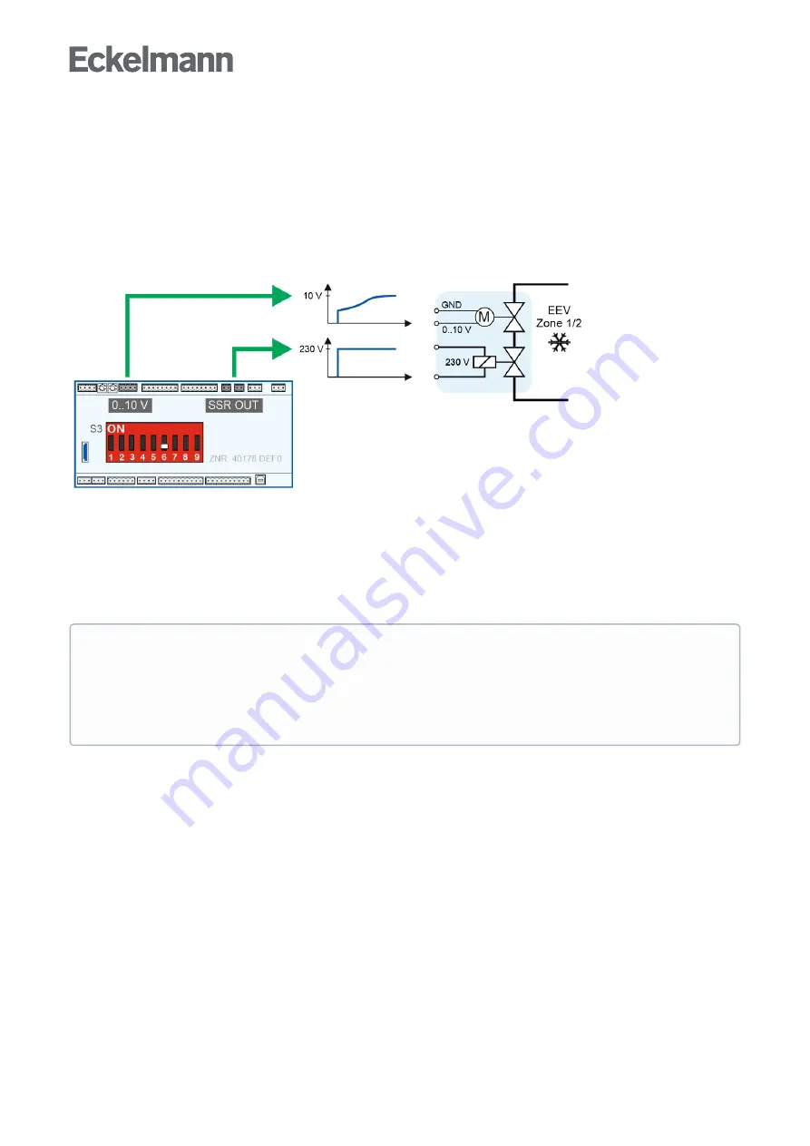 ECKELMANN Case Controller UA 4 E Series Скачать руководство пользователя страница 39