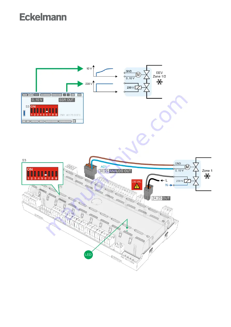 ECKELMANN Case Controller UA 4 E Series Скачать руководство пользователя страница 41