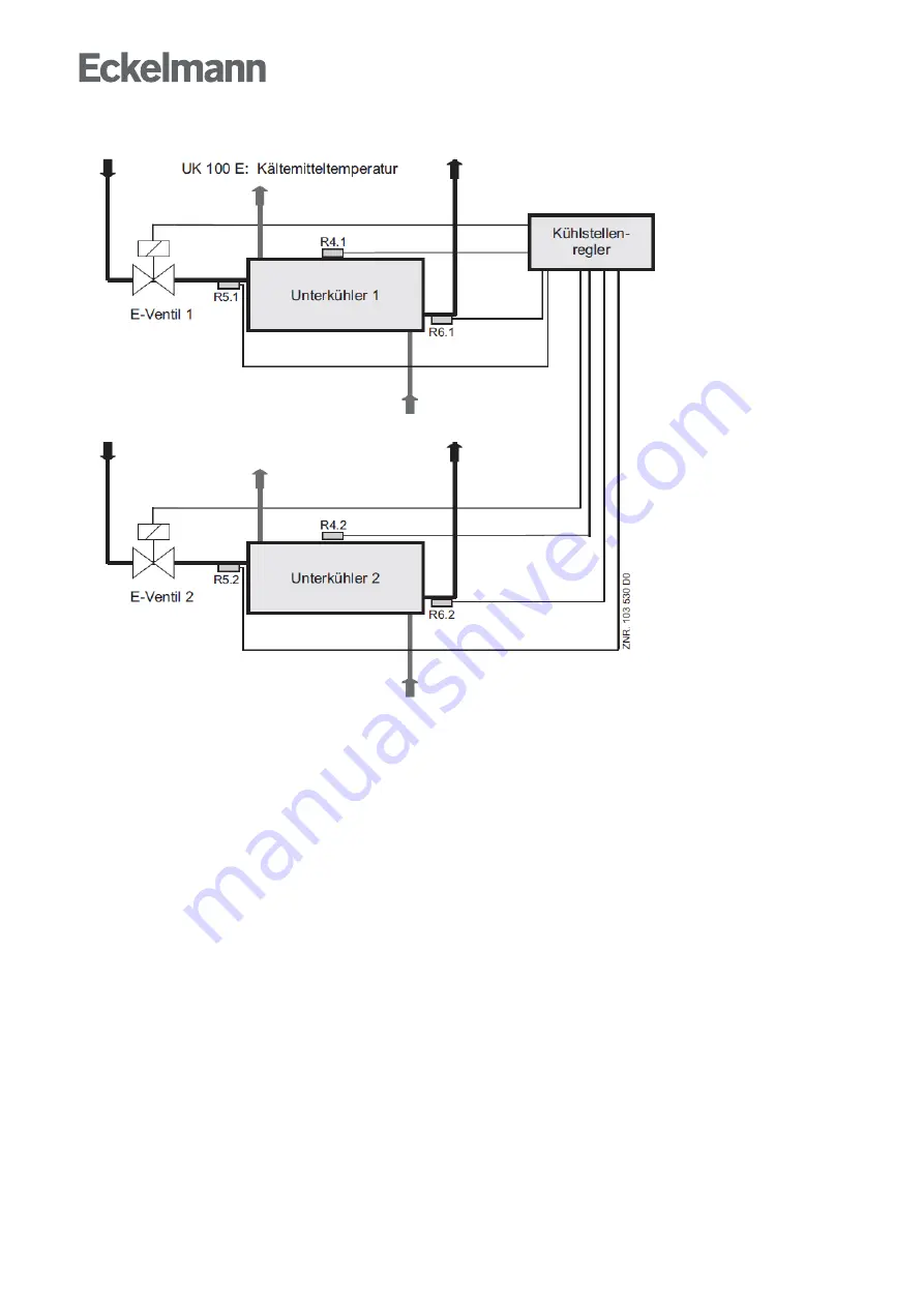 ECKELMANN Case Controller UA 4 E Series Operating	 Instruction Download Page 49