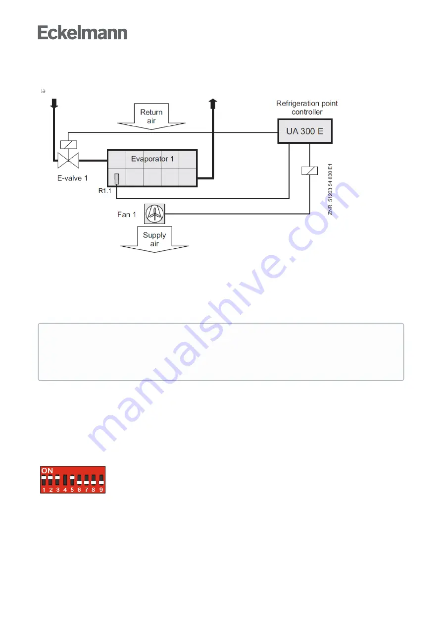 ECKELMANN Case Controller UA 4 E Series Operating	 Instruction Download Page 88