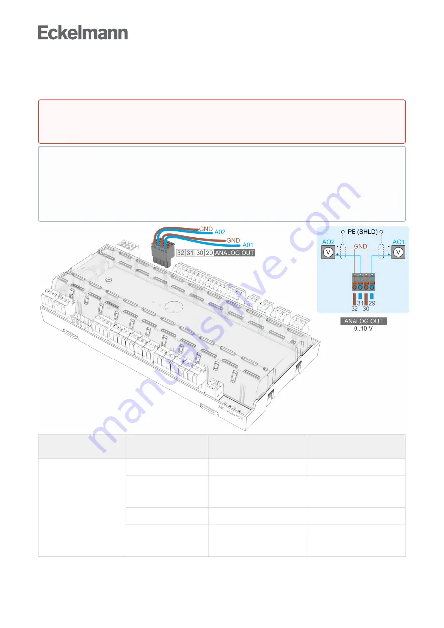 ECKELMANN Case Controller UA 4 E Series Скачать руководство пользователя страница 166