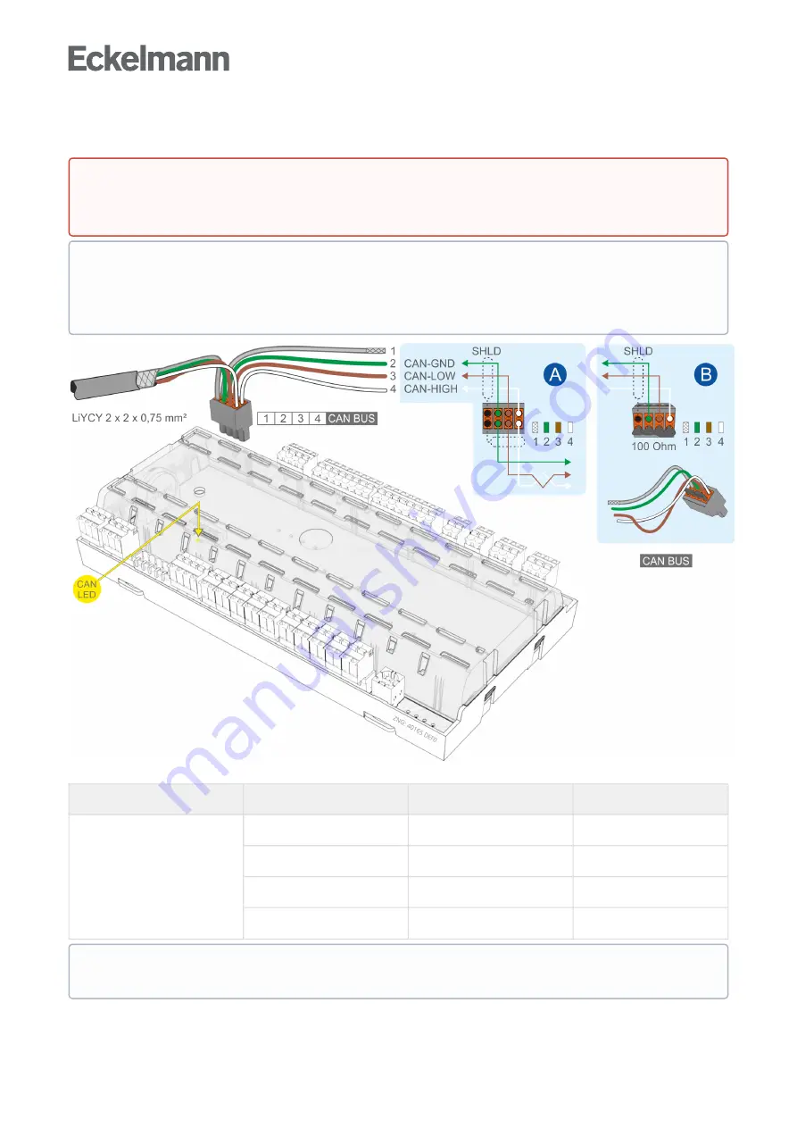 ECKELMANN Case Controller UA 4 E Series Operating	 Instruction Download Page 167