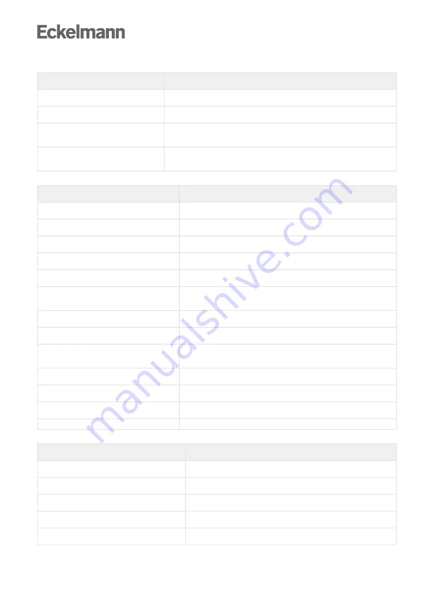 ECKELMANN Case Controller UA 4 E Series Operating	 Instruction Download Page 195