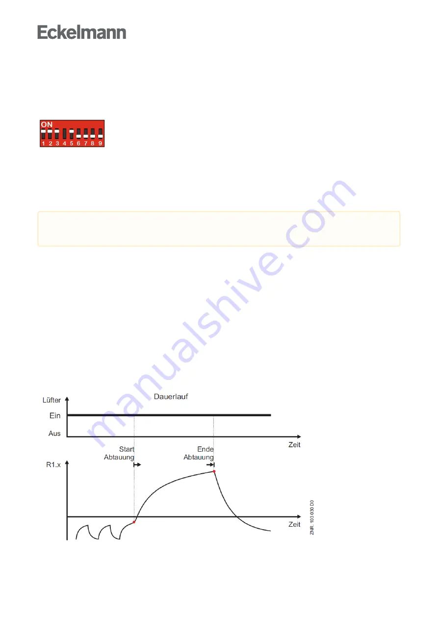 ECKELMANN UA 400 Operating	 Instruction Download Page 53