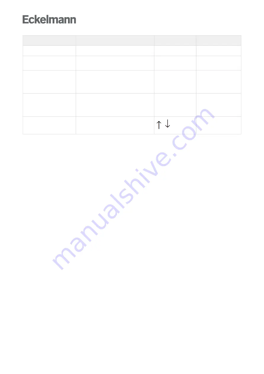 ECKELMANN UA 400 Operating	 Instruction Download Page 211