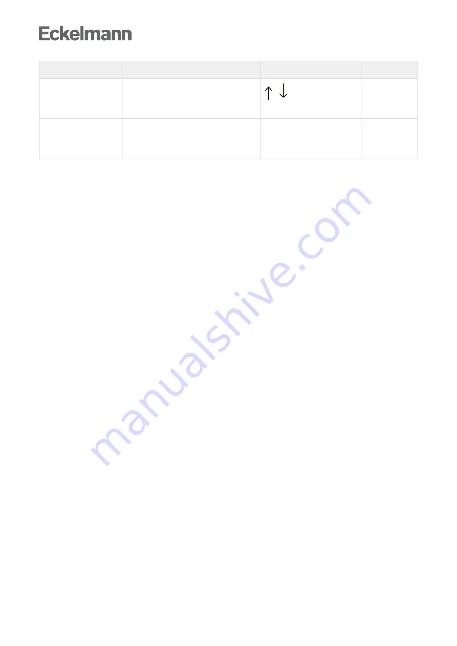 ECKELMANN UA 400 Operating	 Instruction Download Page 216