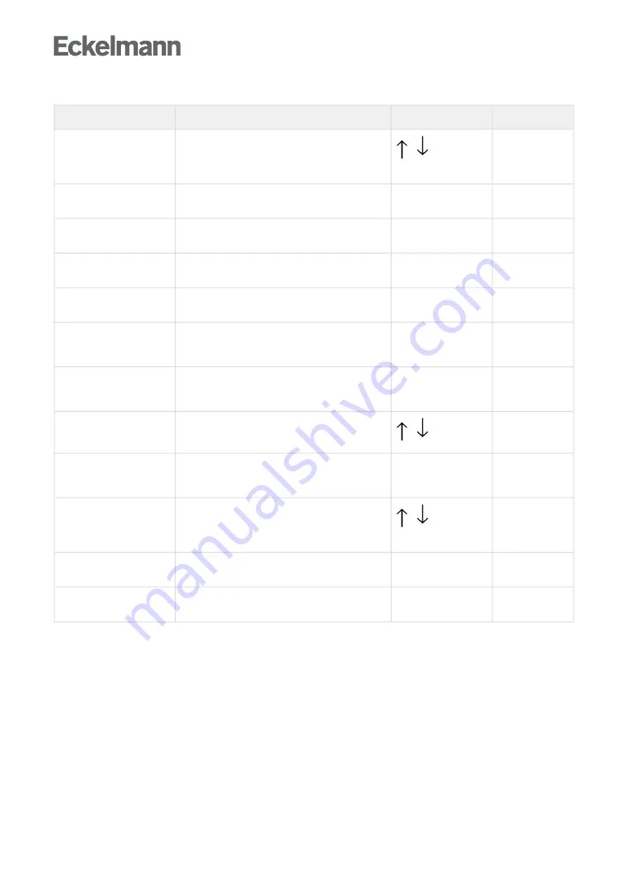 ECKELMANN UA 400 Operating	 Instruction Download Page 286