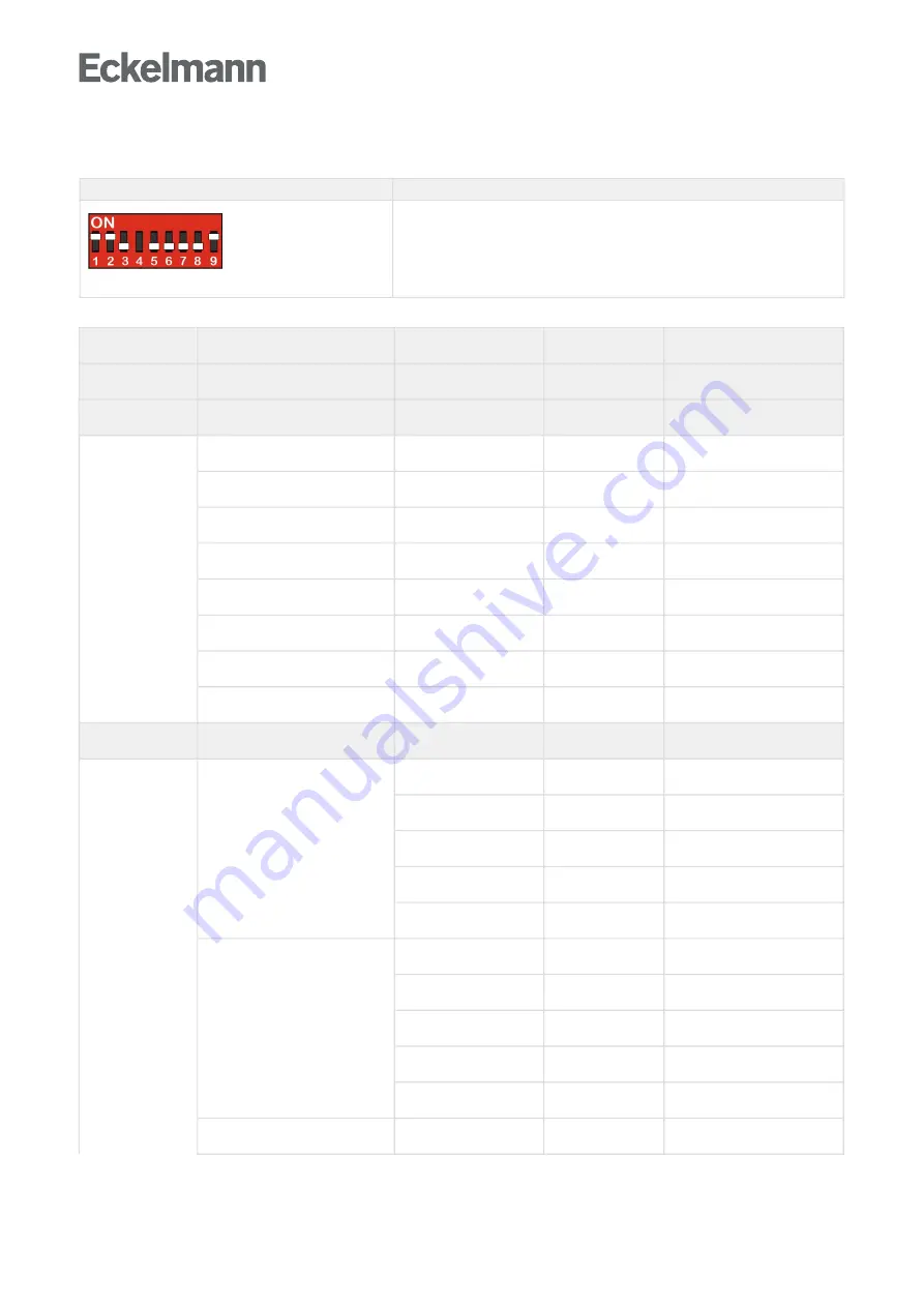 ECKELMANN UA 400 Operating	 Instruction Download Page 288