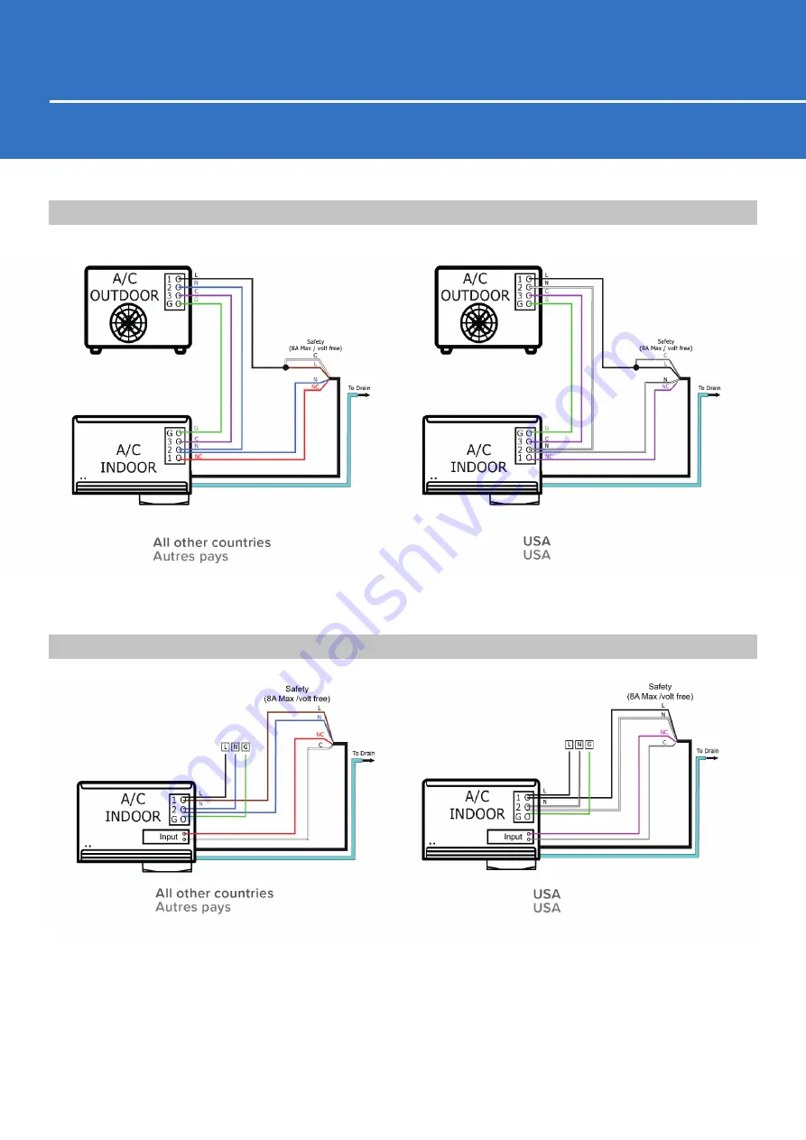 Eckerle EE200 Installation Instructions Manual Download Page 4