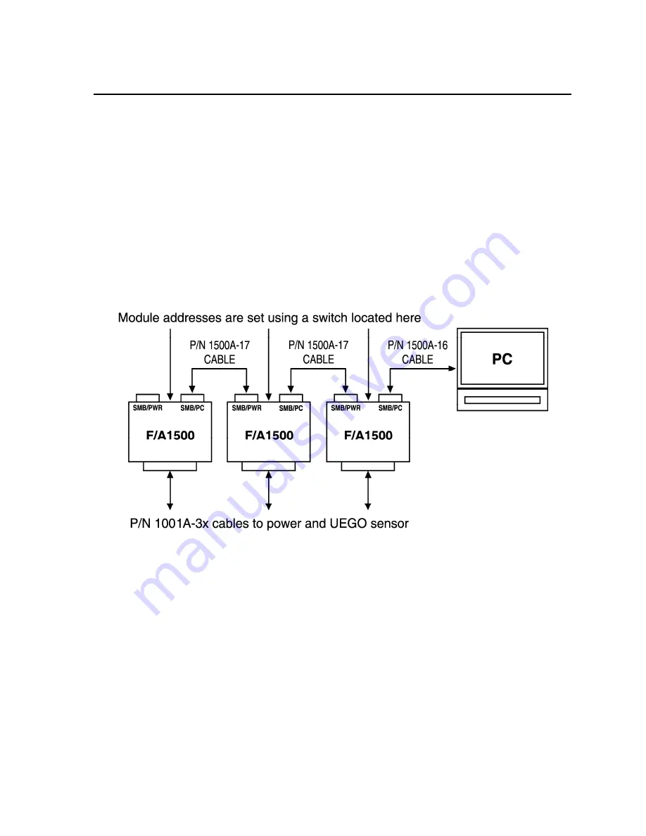 ECM F/A1000 Instruction Manual Download Page 9