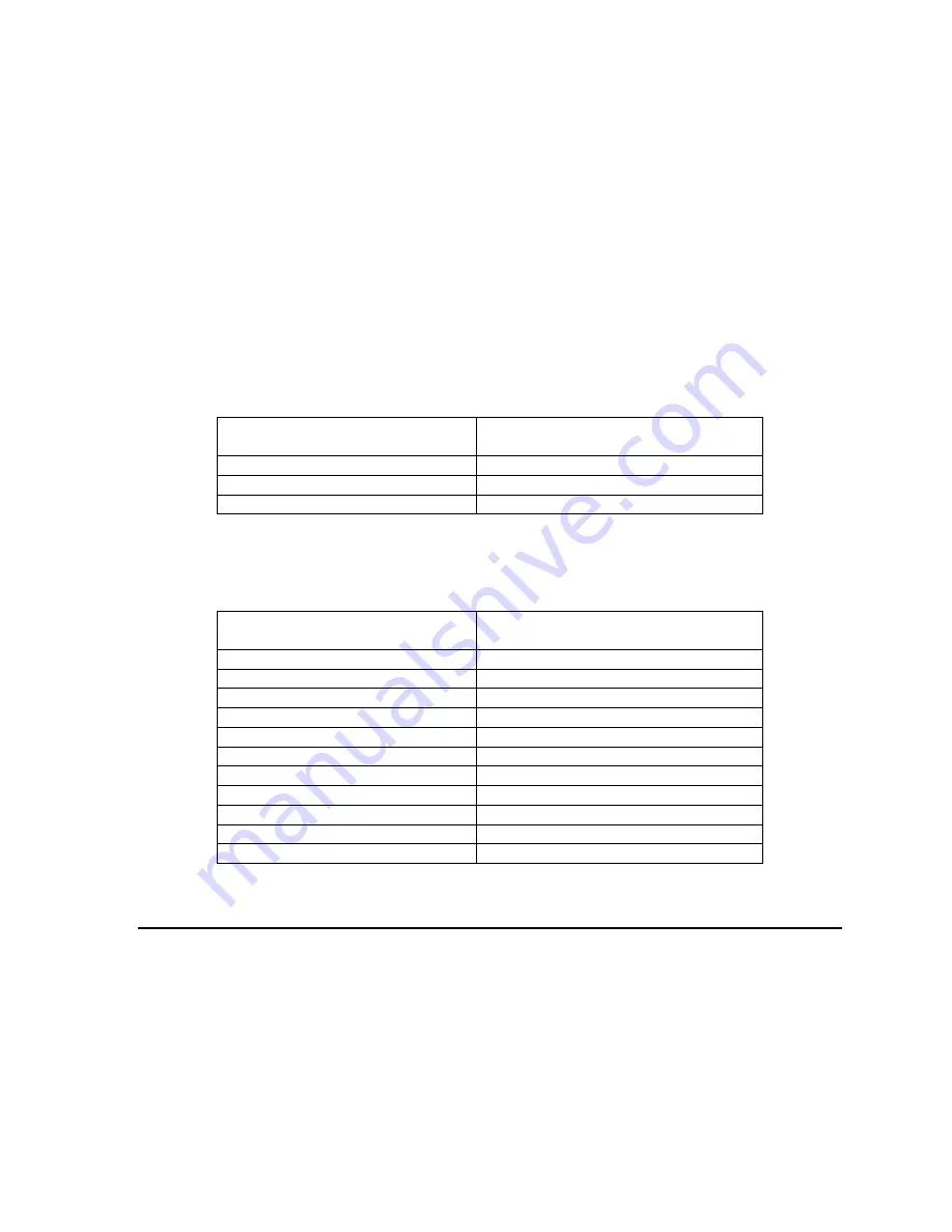 ECM F/A1000 Instruction Manual Download Page 15