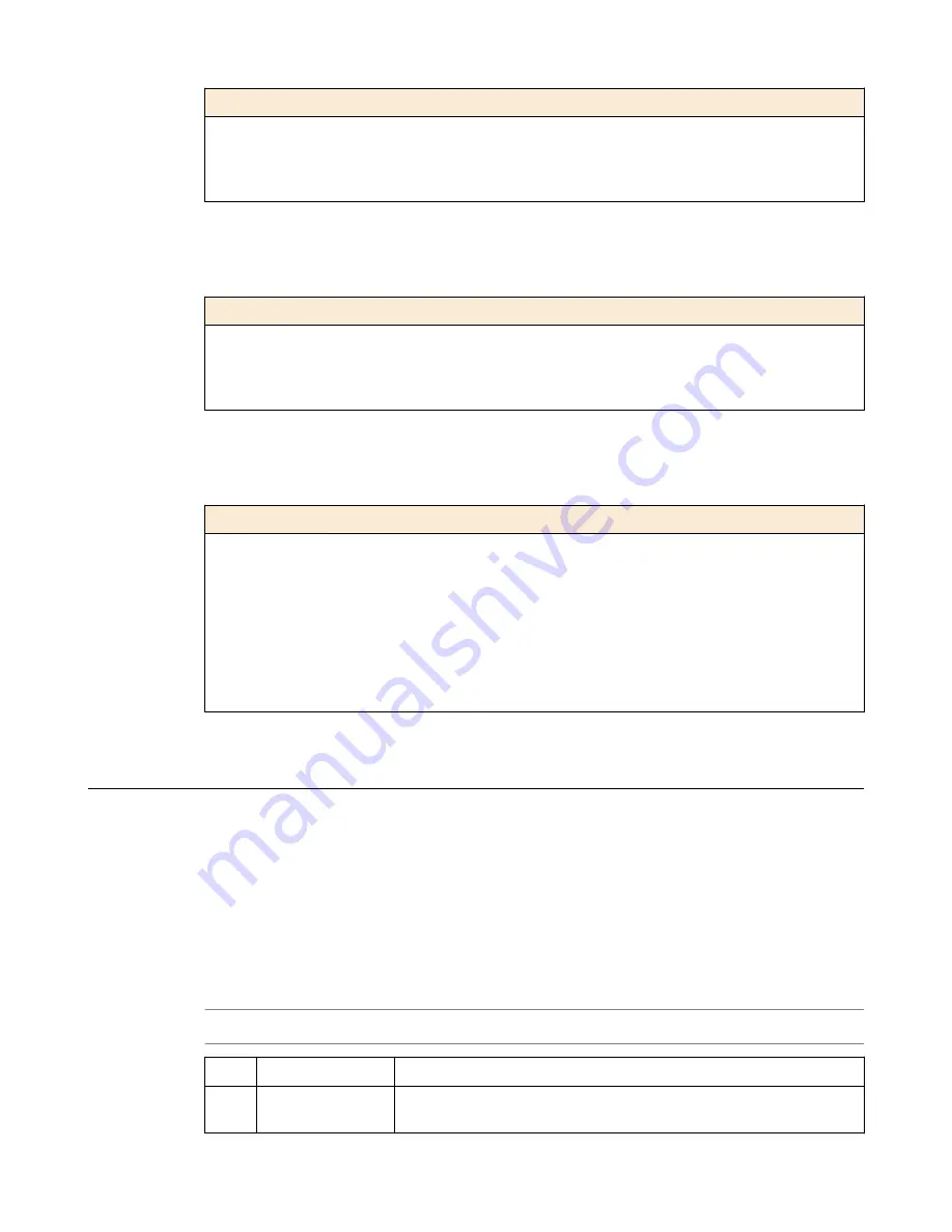 F5 i5000 Series Platform Manual Download Page 22