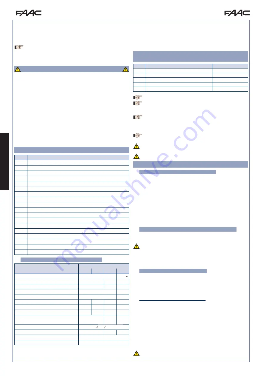 FAAC 617 Instruction Manual Download Page 13