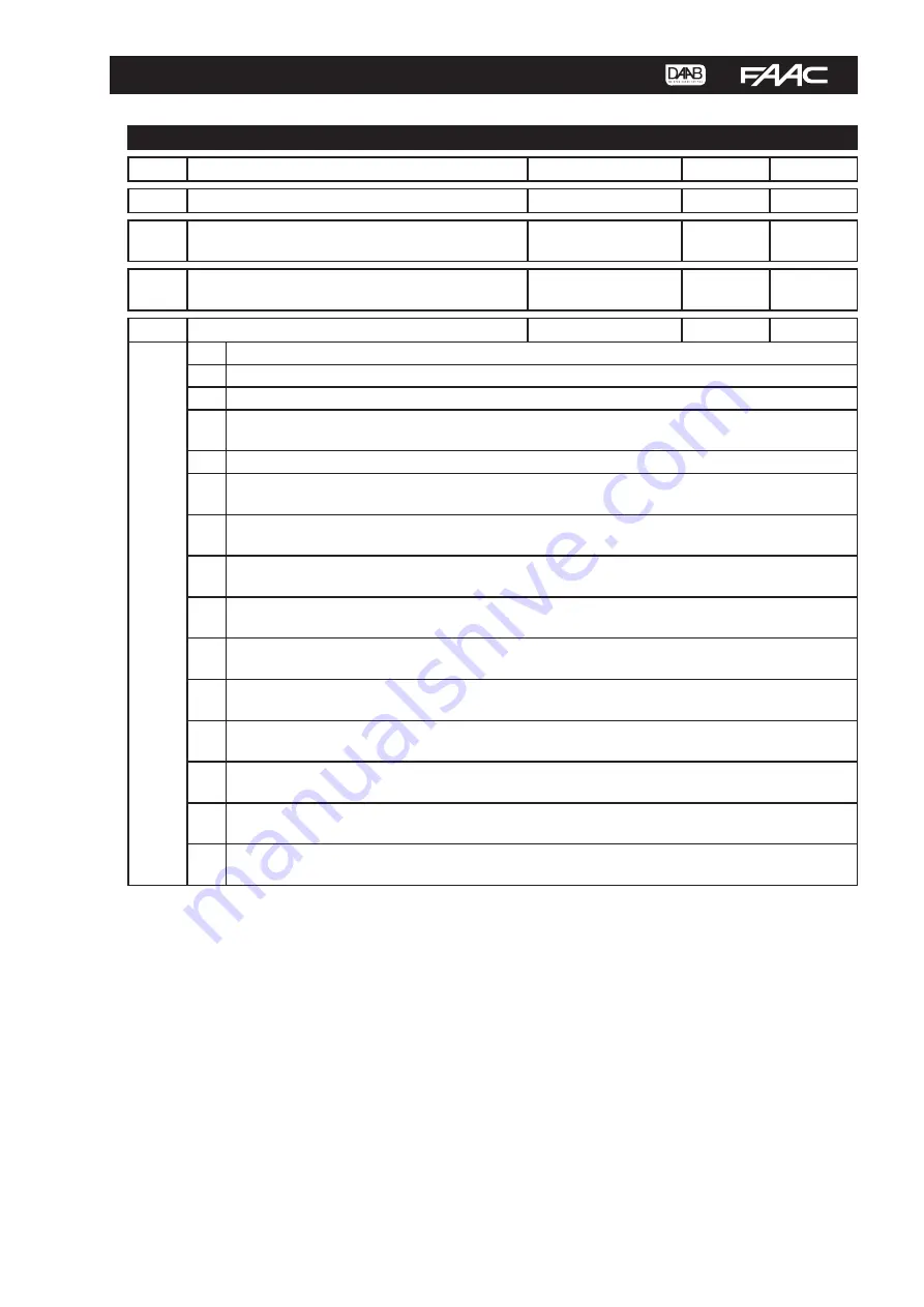 FAAC DAAB EP104 V4.08 Manual Download Page 15