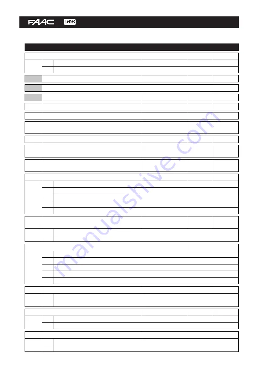 FAAC DAAB EP104 V4.08 Manual Download Page 18