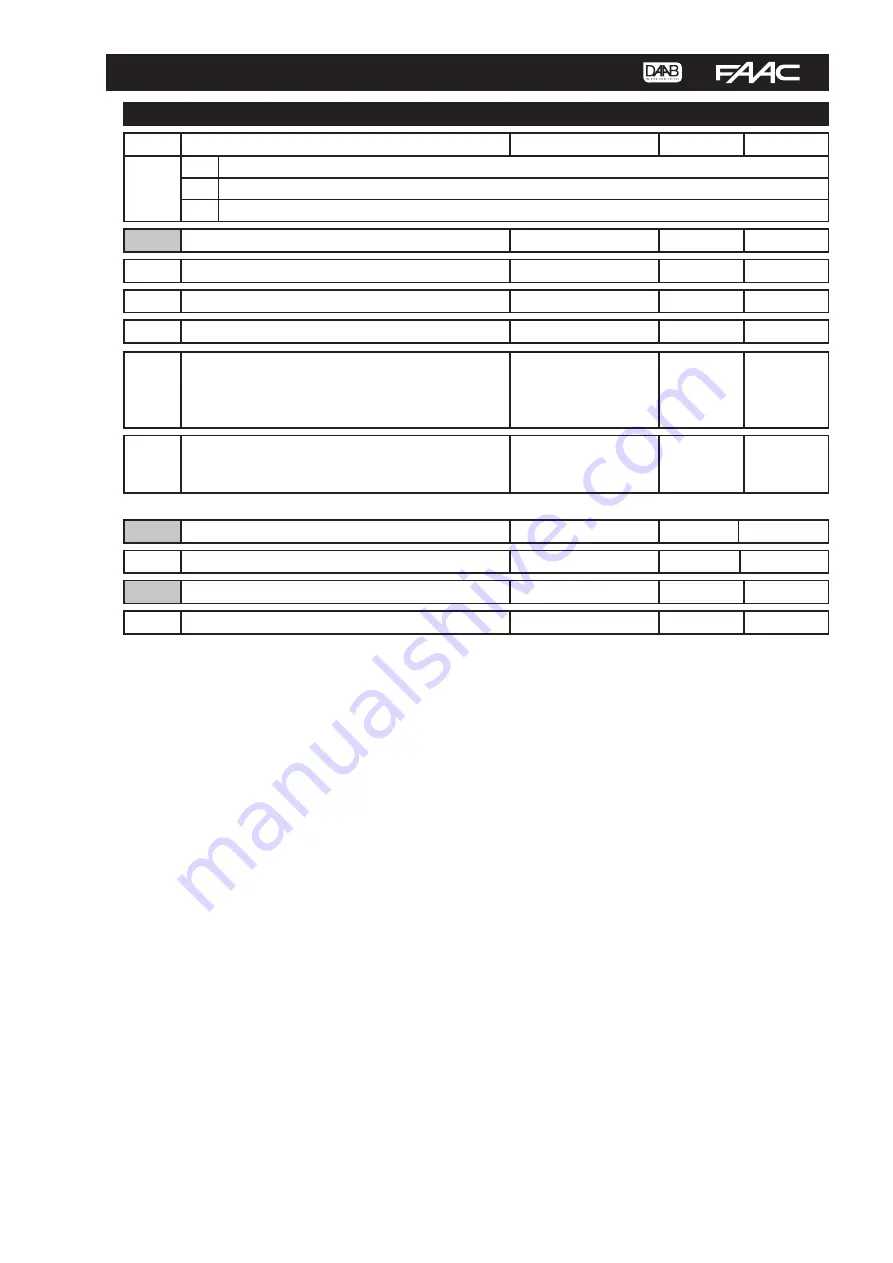 FAAC DAAB EP104 V4.08 Manual Download Page 25