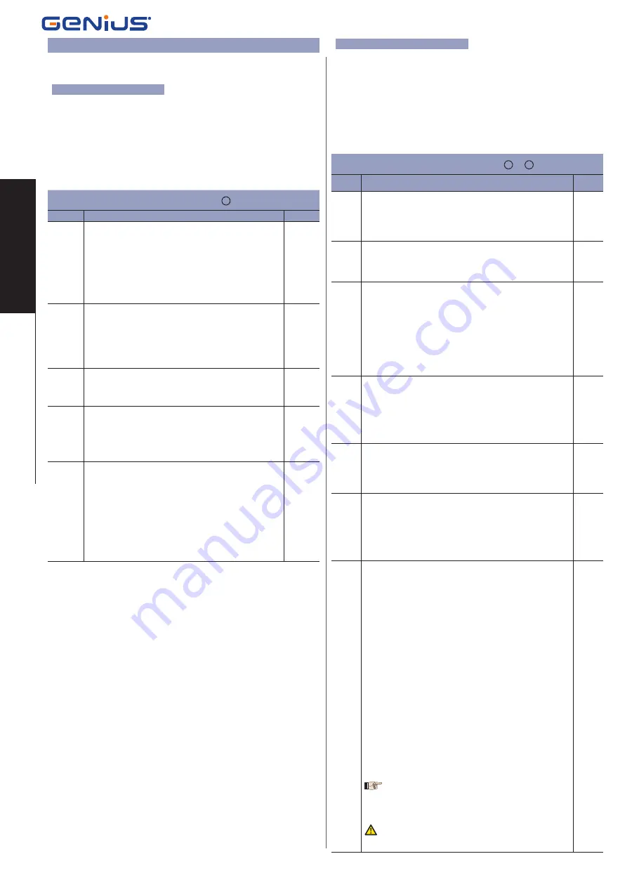 FAAC GENIUS Sprint 382 Manual Download Page 8