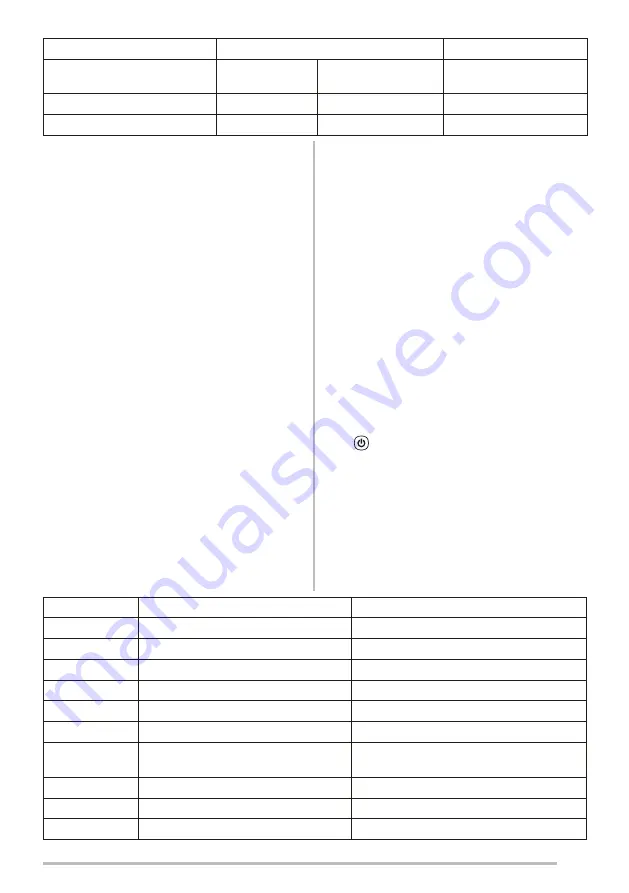 FABER S.p.A. GALILEO BK A830 User Manual Download Page 11