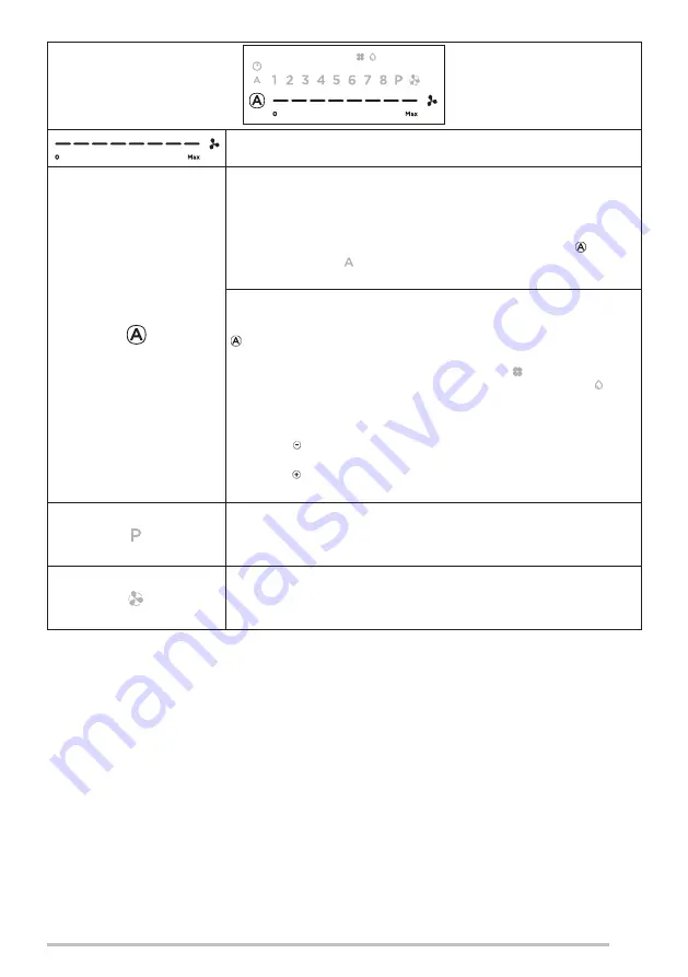 FABER S.p.A. GALILEO BK A830 User Manual Download Page 21