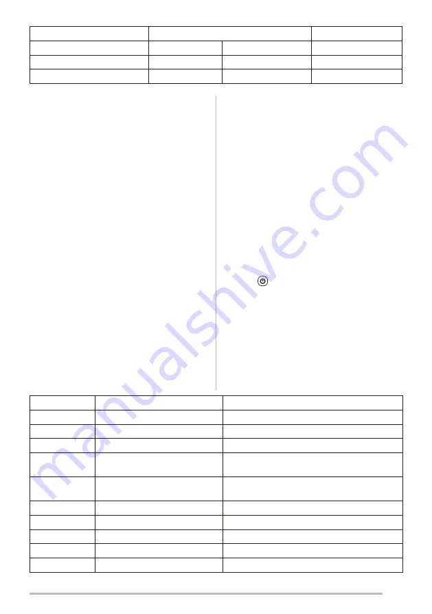 FABER S.p.A. GALILEO BK A830 User Manual Download Page 119