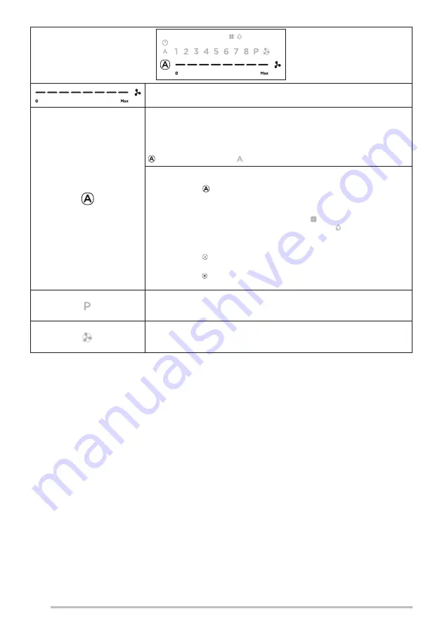 FABER S.p.A. GALILEO BK A830 User Manual Download Page 128