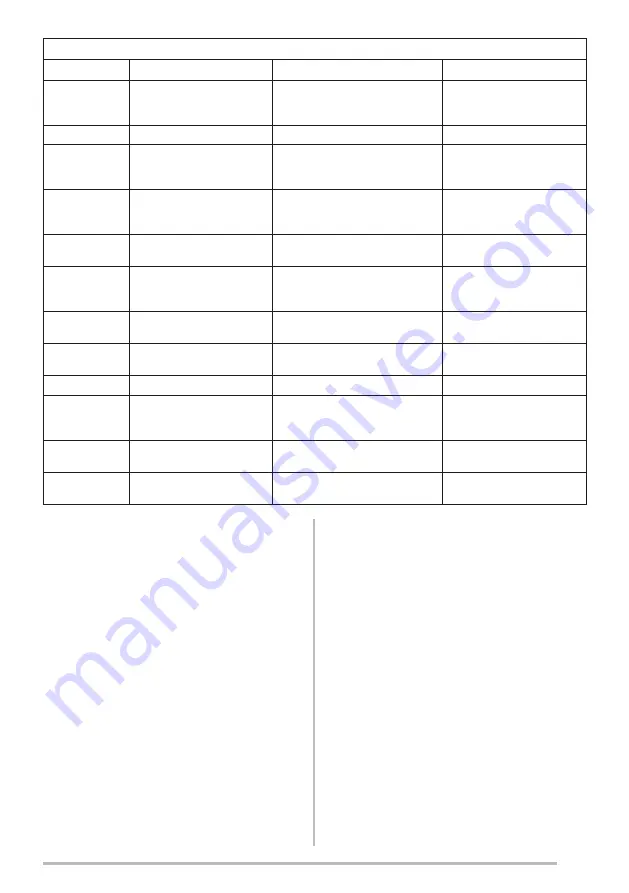 FABER S.p.A. GALILEO BK A830 User Manual Download Page 133