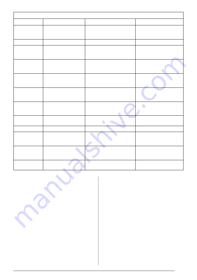 FABER S.p.A. GALILEO BK A830 User Manual Download Page 145