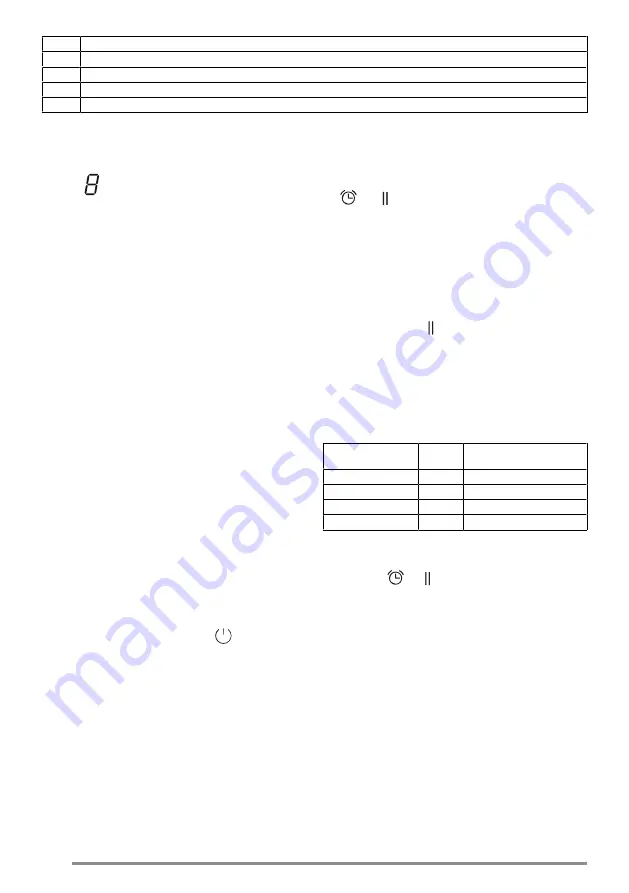 Faber FMA 8391 HI Скачать руководство пользователя страница 52